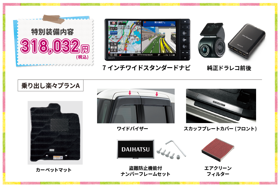 特別装備内容 乗り出し楽々プランA